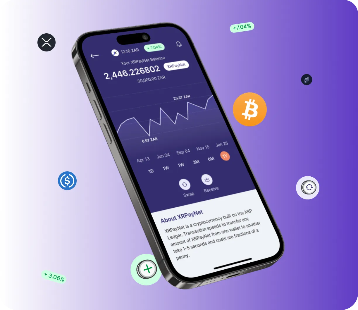 Helio Blockarium - O que é o Helio Blockarium?